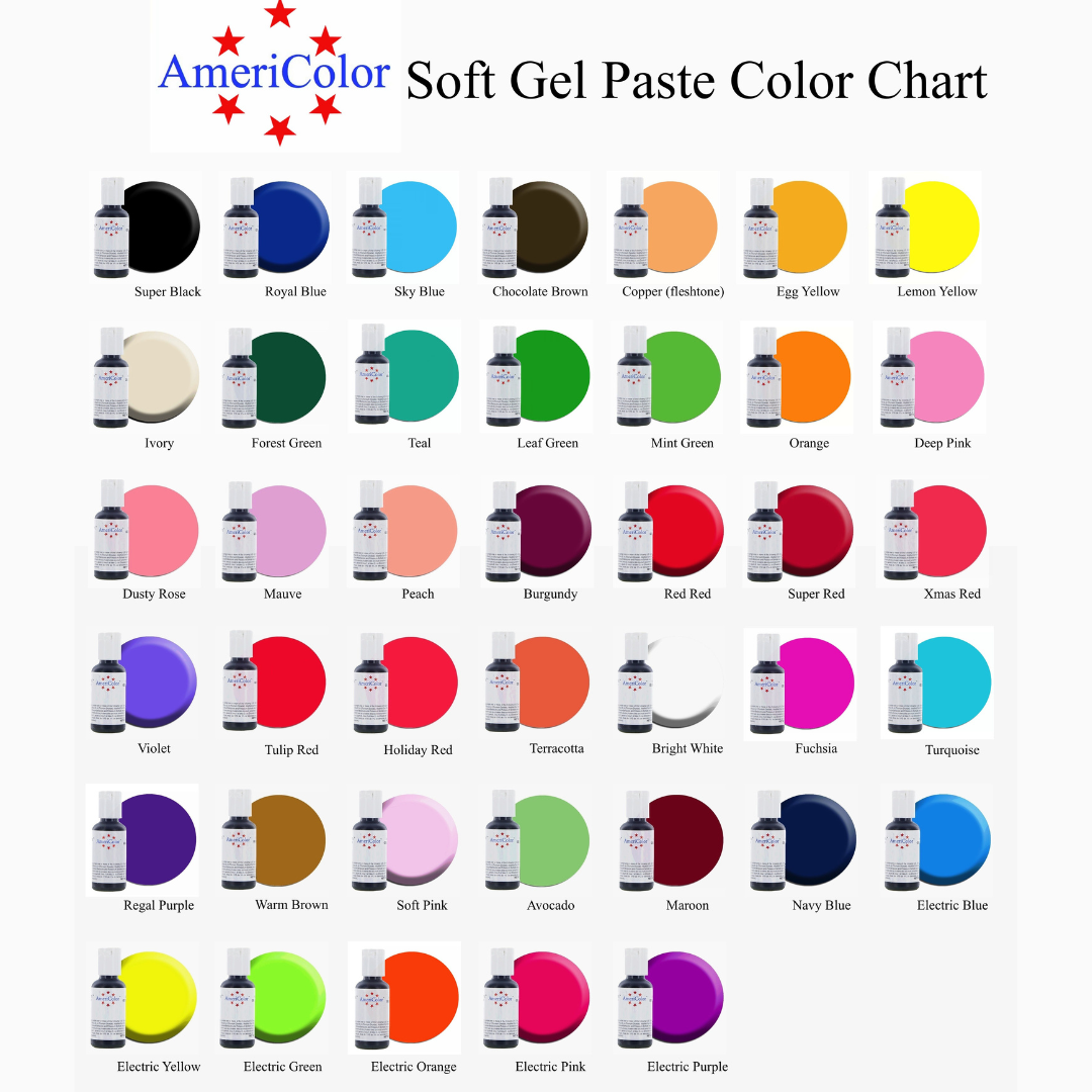 Signature Birthday Cake